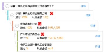 華南計算機公司綜合服務公司木器加工廠 軟硬件融合驅動智能升級